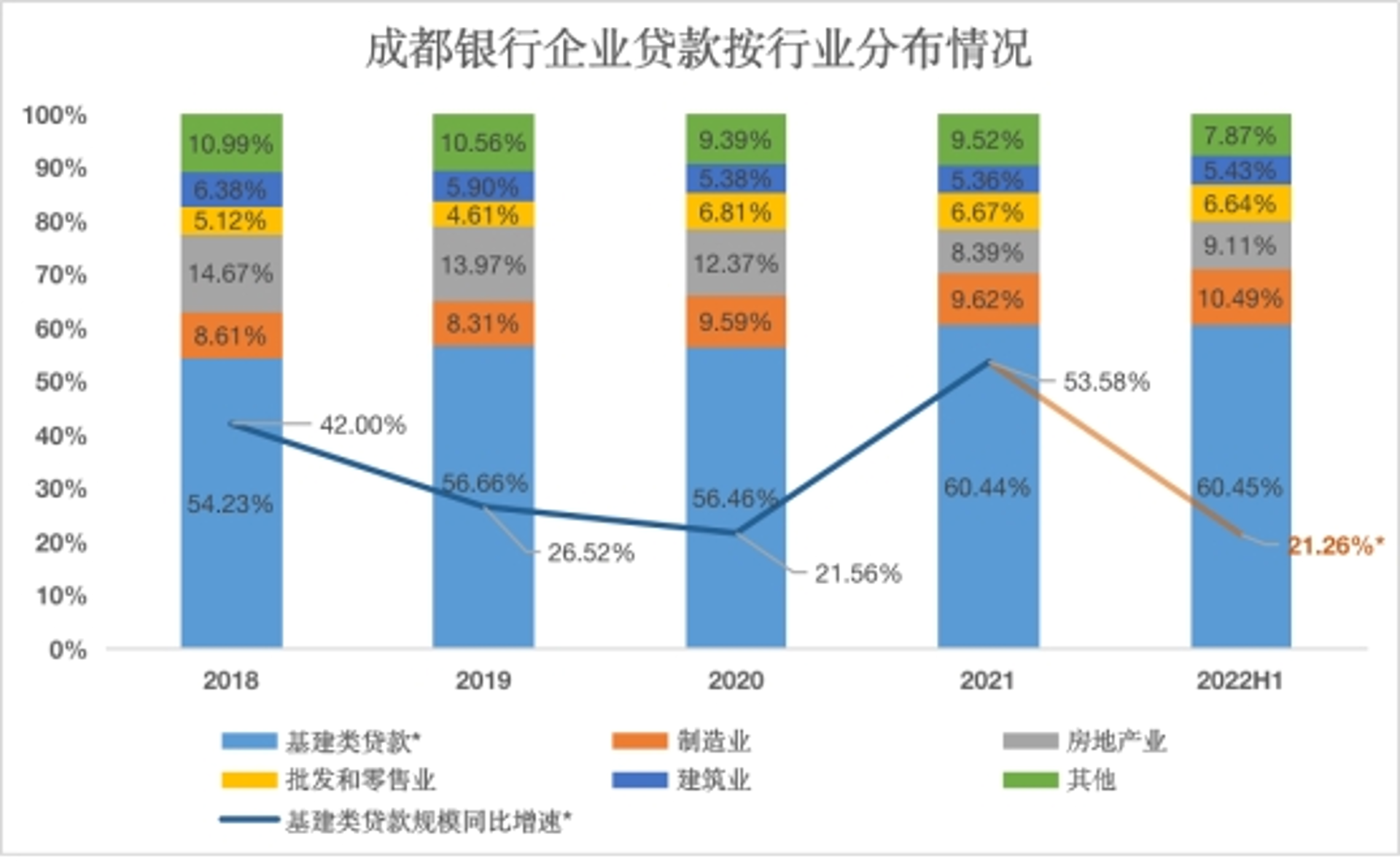 世漾医疗咨询